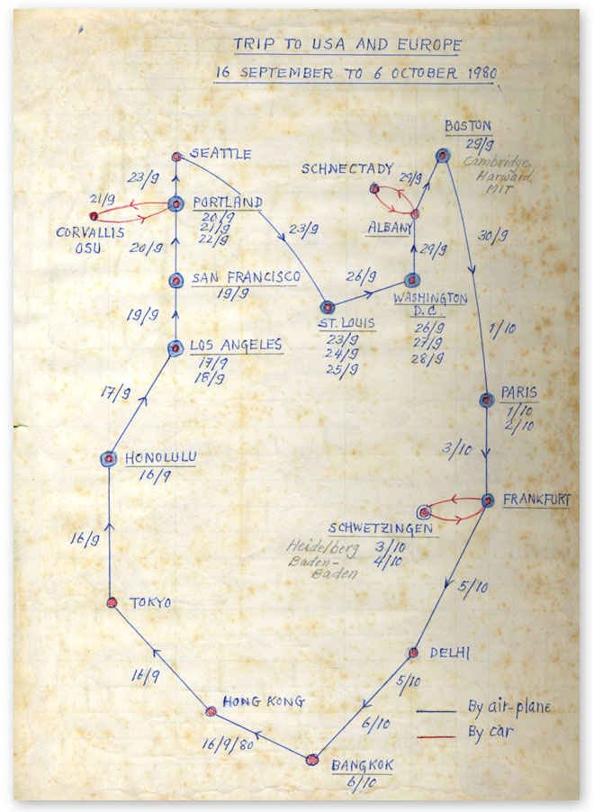 Travel Route Map - 1980