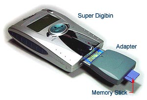 Digibin444A.JPG (17568 bytes)