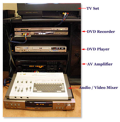 Mixer3.jpg (36009 bytes)