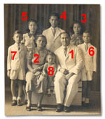 FamilyPicture1_150.jpg (13555 bytes)